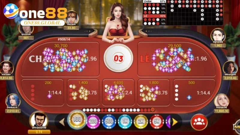 Tài Xỉu – Khám Phá Toàn Diện Trò Chơi Kinh Điển Cùng One88 - VEPIKA